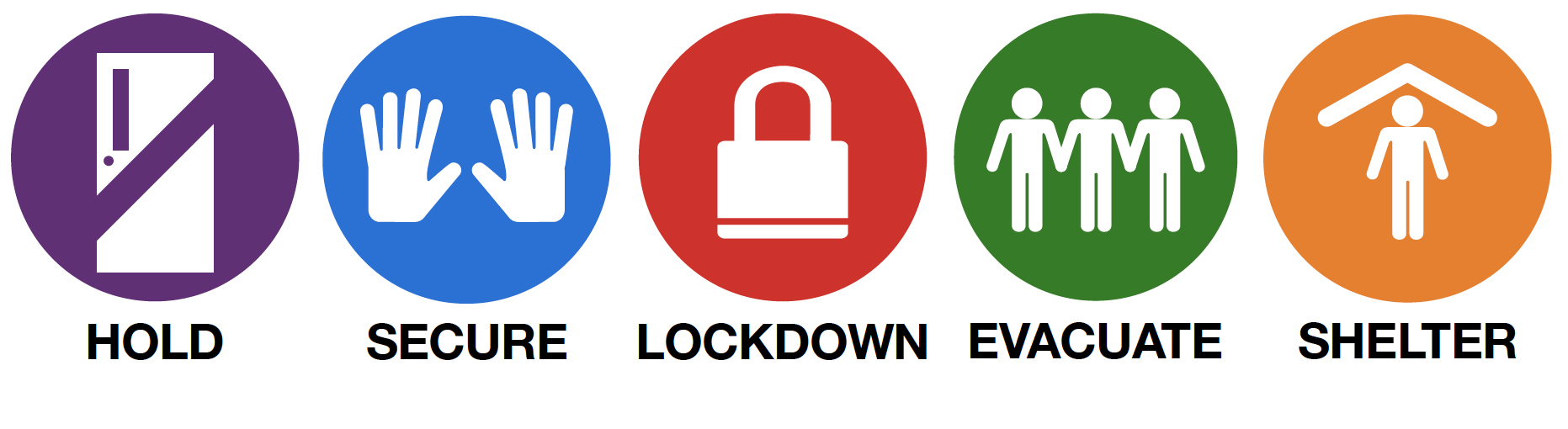Standard Response Protocol Icons