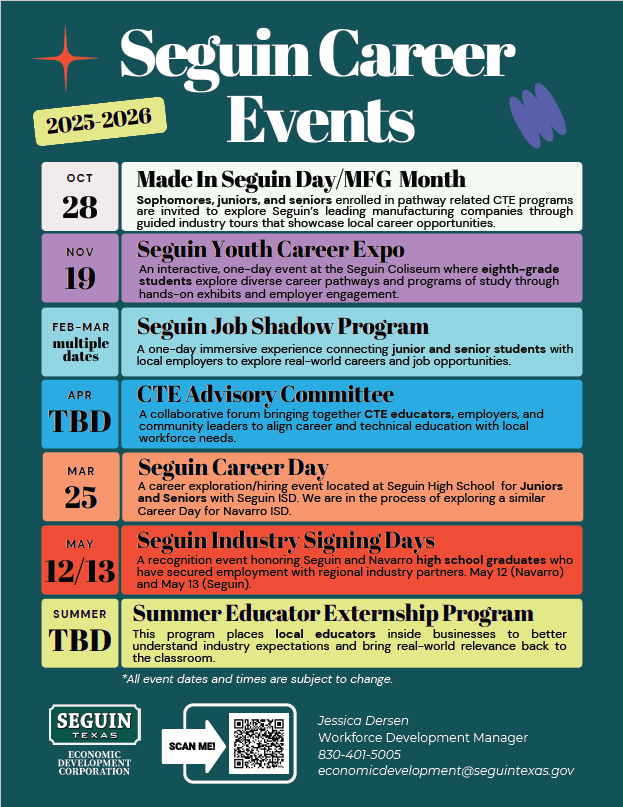 List of events offered in partnership with Seguin Economic Development Corporation